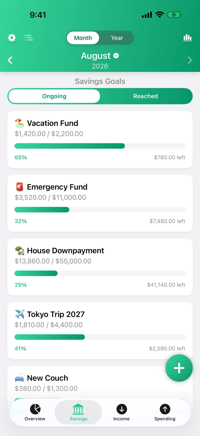 Savings goals with progress bars